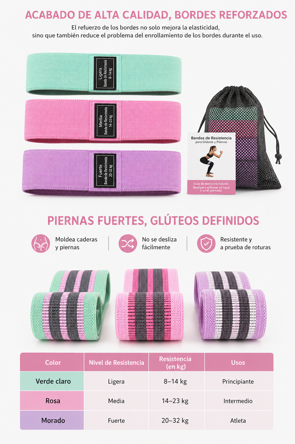 Set 3 Bandas de Resistencia