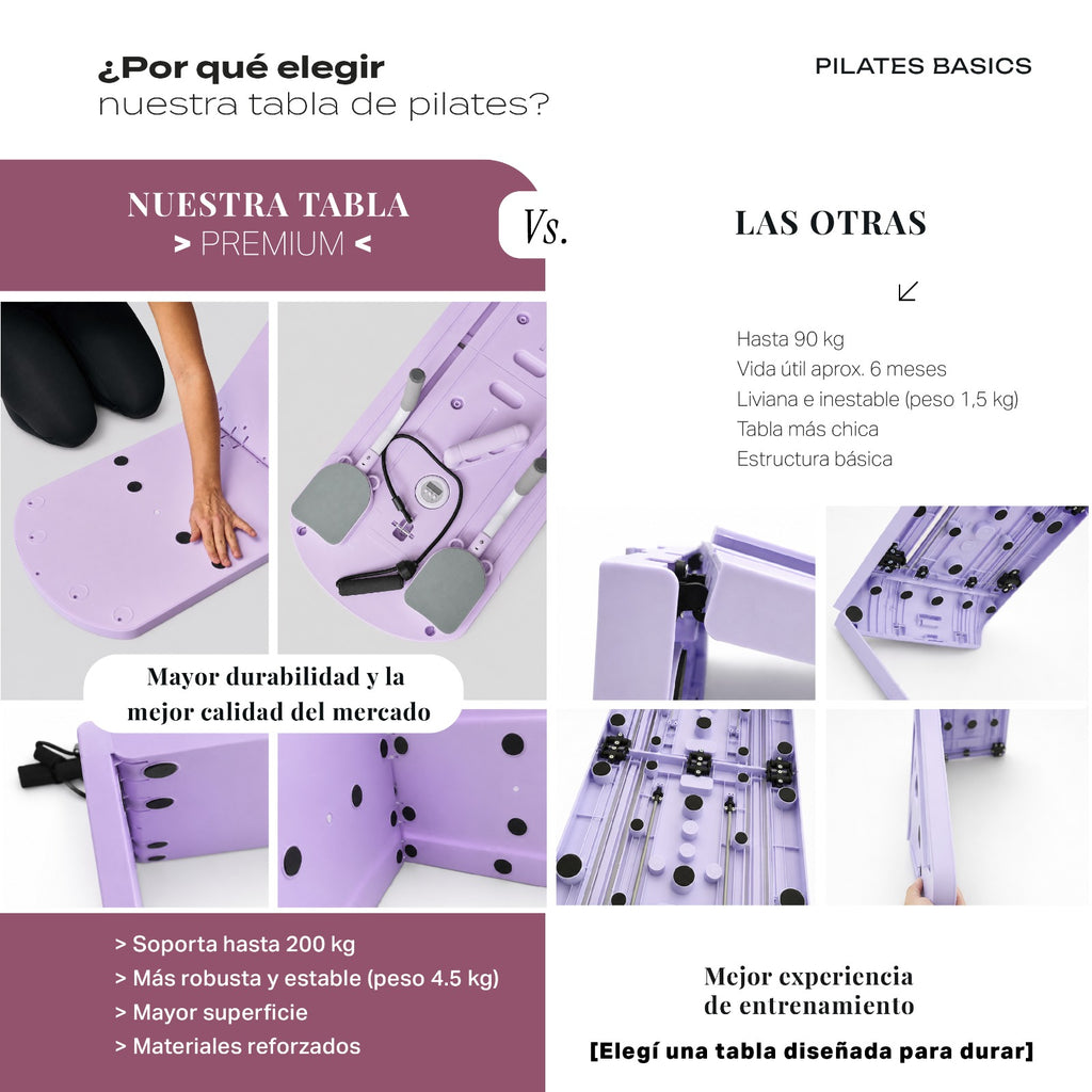 Tabla de Pilates + Acceso a Pilates Basics Club (7 días gratis) + MAT de regalo