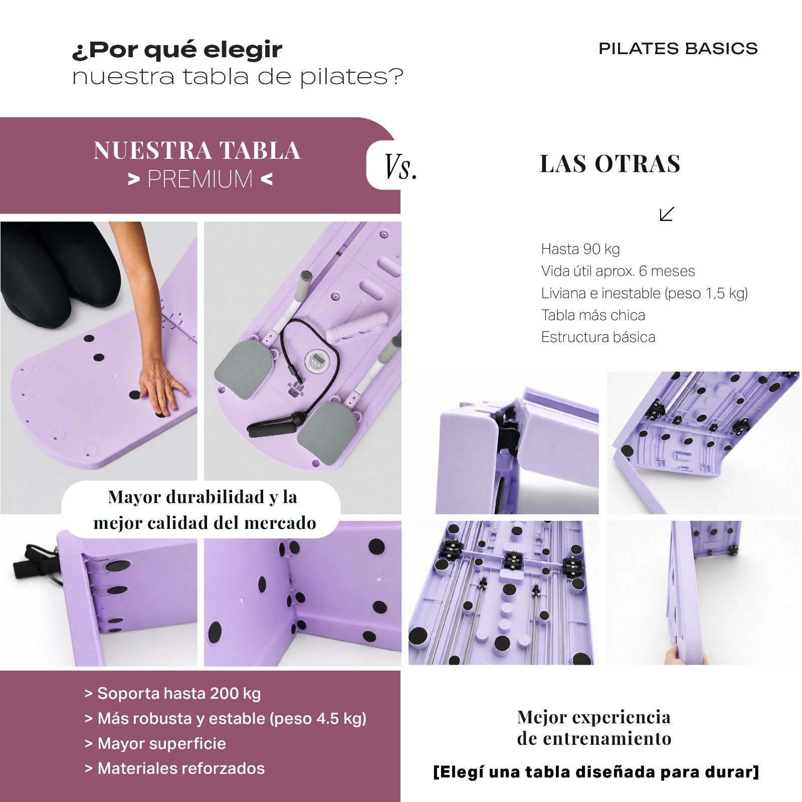 Tabla de Pilates + Acceso a Pilates Basics Club (7 días gratis) + MAT de regalo