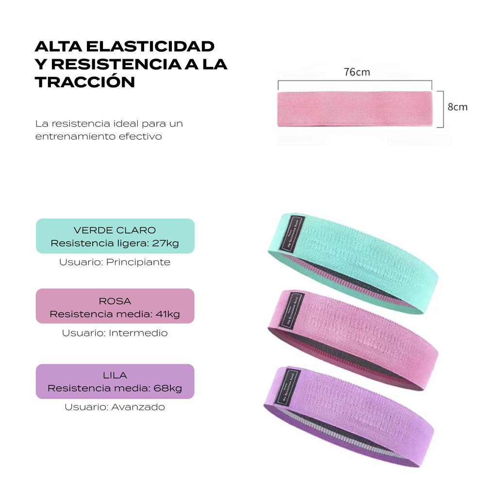 Set 3 Bandas de Resistencia