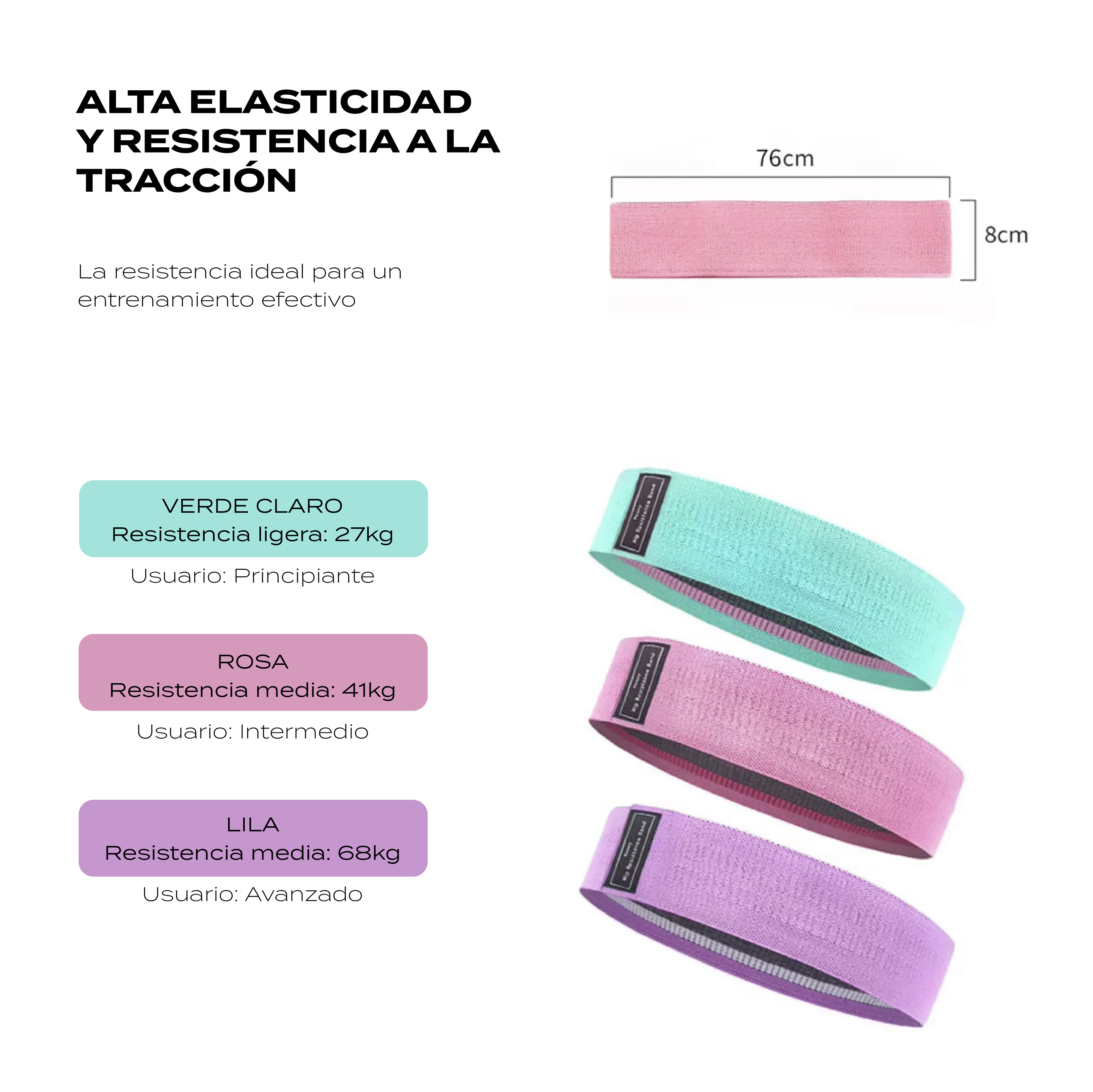 Set 3 Bandas de Resistencia